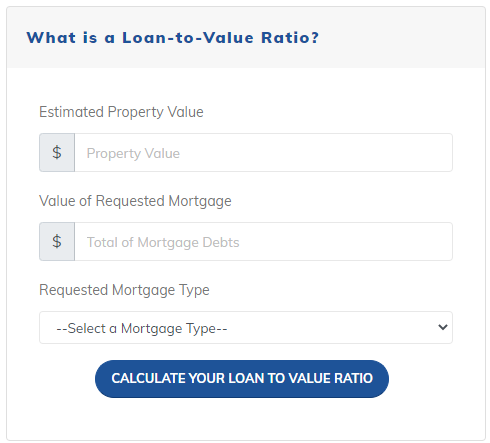 Loan-to-Value Ratio Calculator