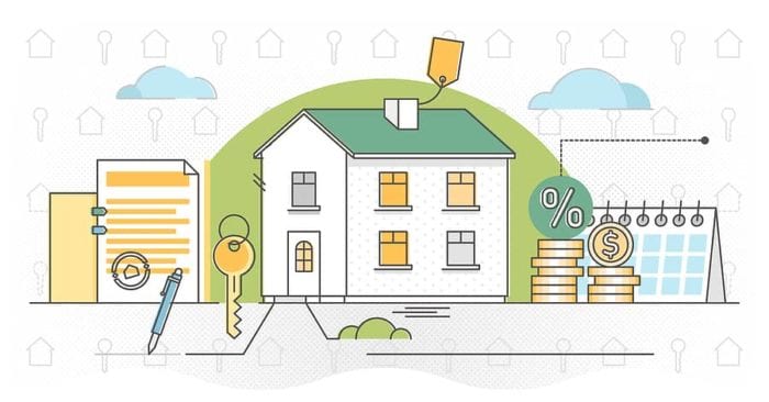 Mortgage and Purchase Process